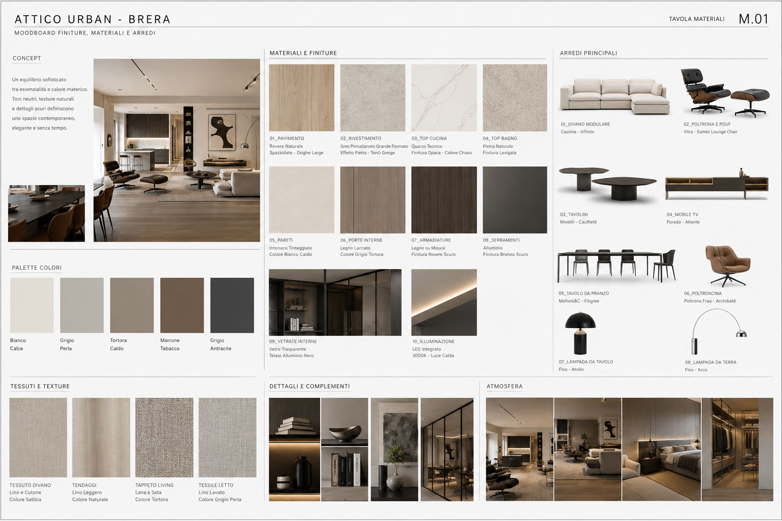 Cromia e Luce - Attico Urban - Doodesign